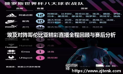 埃及对阵哥伦比亚精彩直播全程回顾与赛后分析